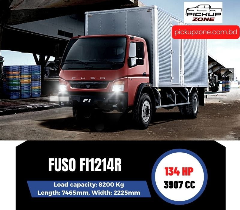 FUSO FI1214R
