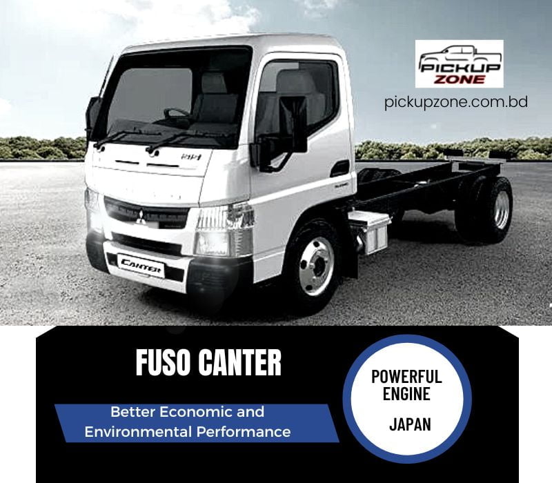 Fuso Canter FE73 Cargo 14 ft
