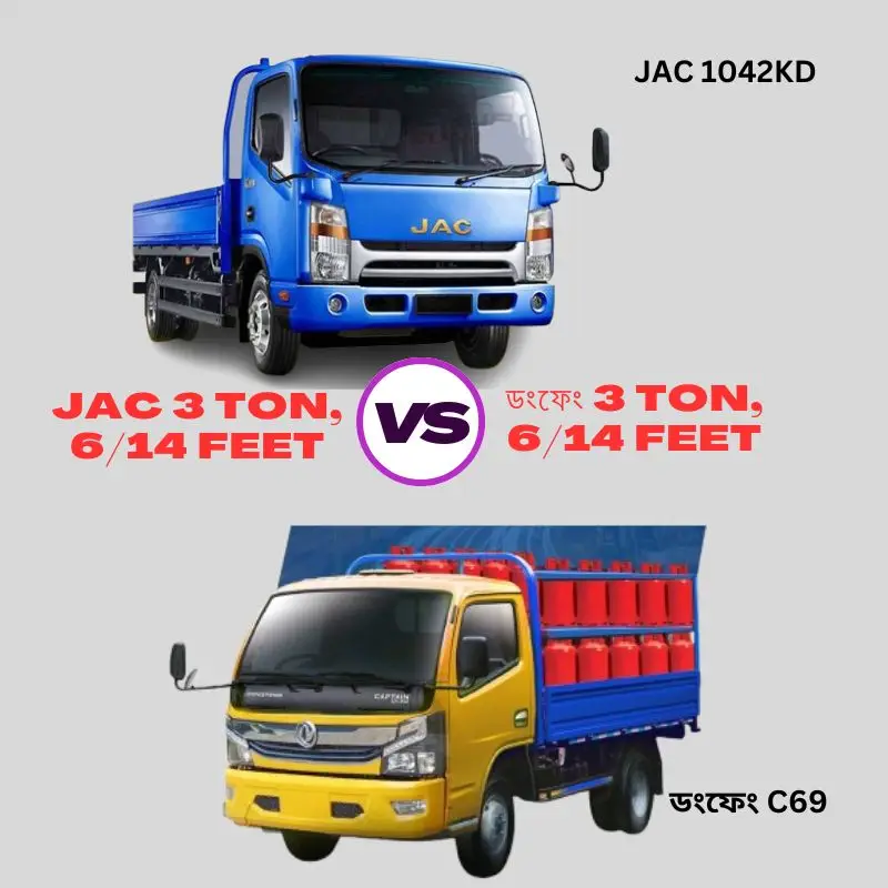 JAC 3 Ton Pickup vs Dongfeng 3 Ton