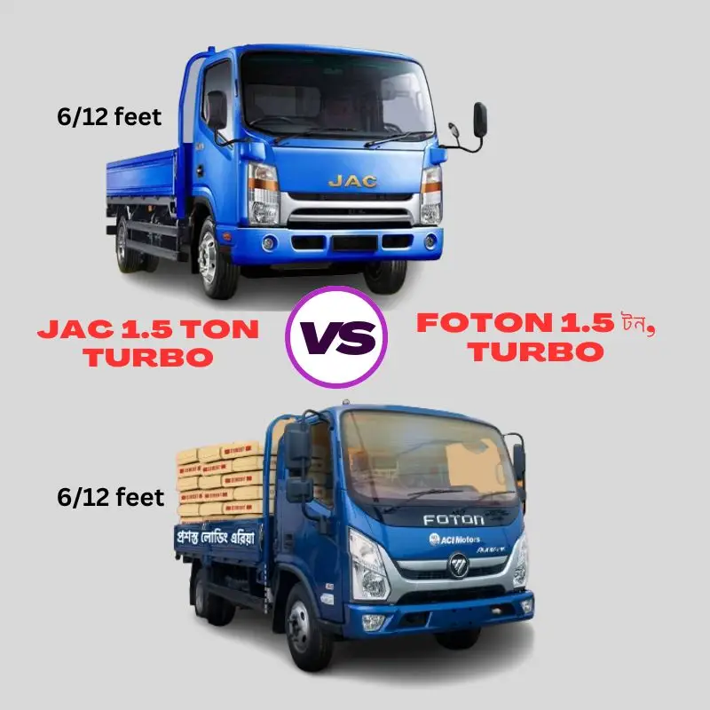 JAC 1.5 ton Turbo vs Foton 1.5 ton Turbo