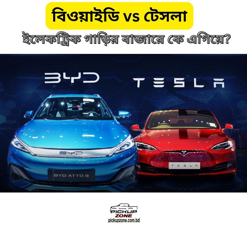 āĻŦāĻŋāĻāϝāĻŧāĻžāĻāĻĄāĻŋ vs āĻā§āϏāϞāĻž: āĻāϞā§āĻāĻā§āϰāĻŋāĻ āĻāĻžāĻĄāĻŧāĻŋāϰ āĻŦāĻžāĻāĻžāϰ⧠āĻā§ āĻāĻāĻŋāϝāĻŧā§?