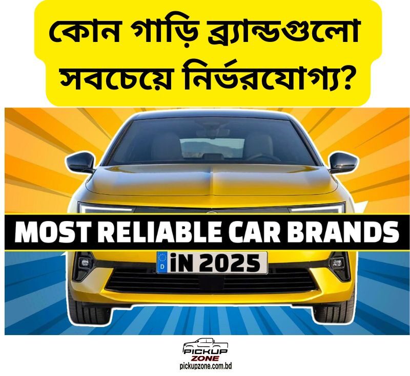 Most Reliable Car Brands in 2025